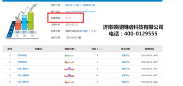 濟(jì)南市中區(qū)專(zhuān)業(yè)網(wǎng)站建設(shè) 提升企業(yè)在線競(jìng)爭(zhēng)力的關(guān)鍵選擇